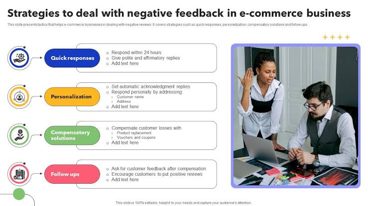 Review analysis chart separating product complaints, seller-service failures, and delivery issues.